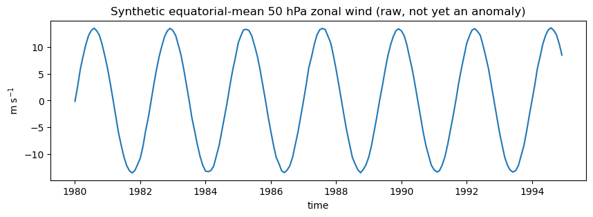 ../_images/examples_Demo_10_qbo_mjo_6_0.png