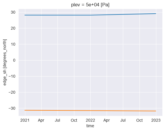../_images/examples_Demo_11_hadley_cell_metrics_25_1.png