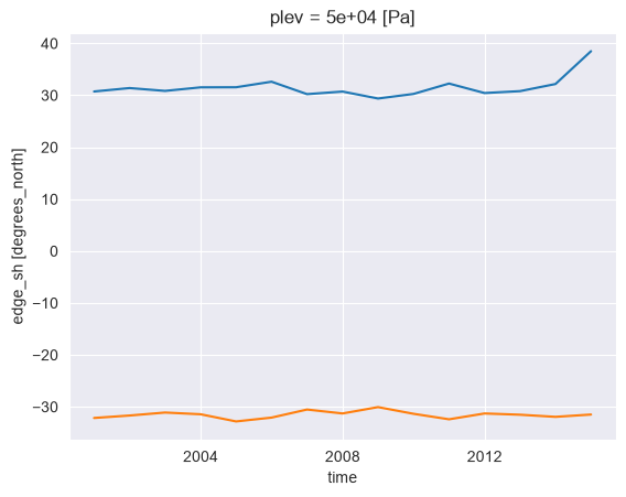 ../_images/examples_Demo_11_hadley_cell_metrics_32_1.png
