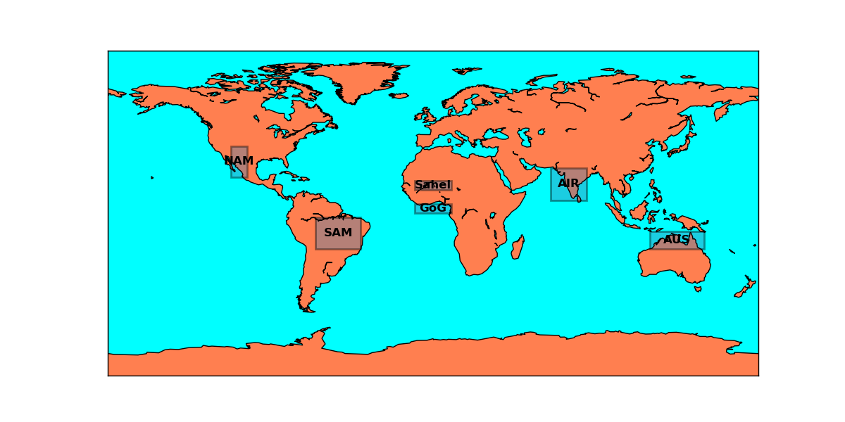 ../_images/examples_Demo_2b_monsoon_sperber_5_0.png