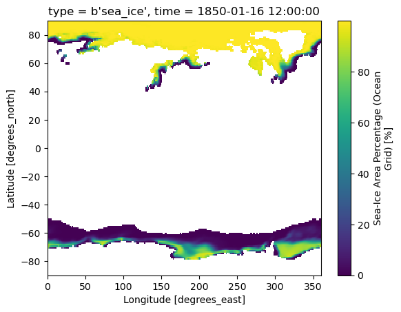 ../_images/examples_Demo_9b_seaIce_data_explore_15_1.png