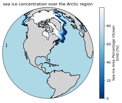 ../_images/examples_Demo_9b_seaIce_data_explore_19_1.png