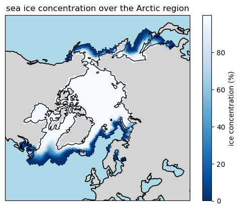 ../_images/examples_Demo_9b_seaIce_data_explore_21_1.png