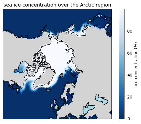 ../_images/examples_Demo_9b_seaIce_data_explore_21_2.png