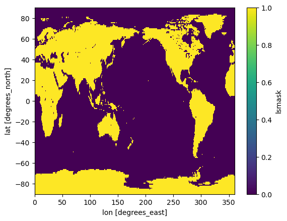 ../_images/examples_landmask_12_1.png